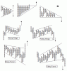 P+F patterns.gif