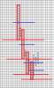 P&F   THRUSTS and halways 15 Mar 2012  from how to read chart by  motorway.png