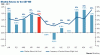 COM-MonthlyReturns_SP500-04272012.gif