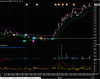 DYE i5 13-03-13.gif