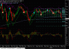 AUD 15-05-13.gif