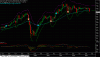 AUD m 16-05-13.gif