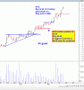 MTU Chart from Tech.gif