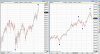 FTSE wkly and Dly.jpg