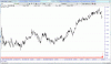 shl trades 21 june 13.gif