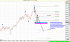 FTSE 36.gif