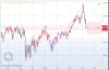 FTSE W 210613.png