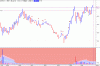 FTSE 38.gif