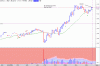 FTSE 41.gif