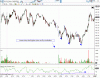 XT Sep 13 RSI.gif