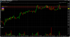 FTSE - 1-7 weekly.png