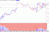 FTSE 43.gif