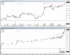 FTSE - no trade.png