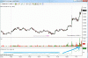 HSI 10_7_13_1 min.gif