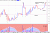 FTSE 51.gif