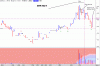 FTSE 50.gif