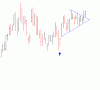 re pav chart17 bar.gif