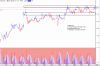 FTSE 54.gif