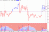 FTSE 55.gif