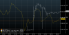 aapl vs spy.png