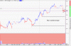 FTSE 61.gif