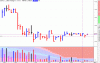 FTSE 57.gif