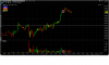 FTSE top.png