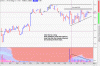 FTSE 62.gif