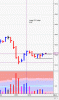 FTSE 58.gif