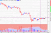 DAX 3.gif