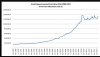 asset deposity spread.JPG