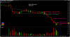 15-08-2013 - FTSE short trade 30 point profit.png