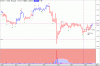 FTSE 64.gif