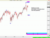 FTSE 65.gif