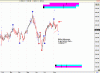 FTSE 67.gif