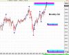 FTSE 69.gif