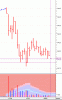 FTSE 70.gif