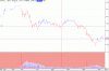 FTSE 71.gif