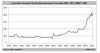 house price index.JPG