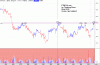 FTSE 72.gif