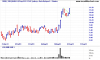 sek_ax_price_daily_and_volume___daily.19jun13_to_17sep13.png