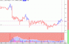 FTSE 73.gif