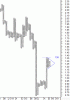 tse P&F16 Sep 13.gif