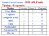 AFL_Tipping_2013_R3.jpg