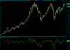 FTSE M.png