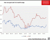 io Spot 2013.gif