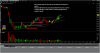 2013-11-11 - long - let good trades run.png