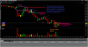 2013-11-12 - FTSE short - 20 point profit.png