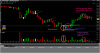 2013-11-12 - FTSE long - 15 point profit.png