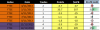 FTSE results.png